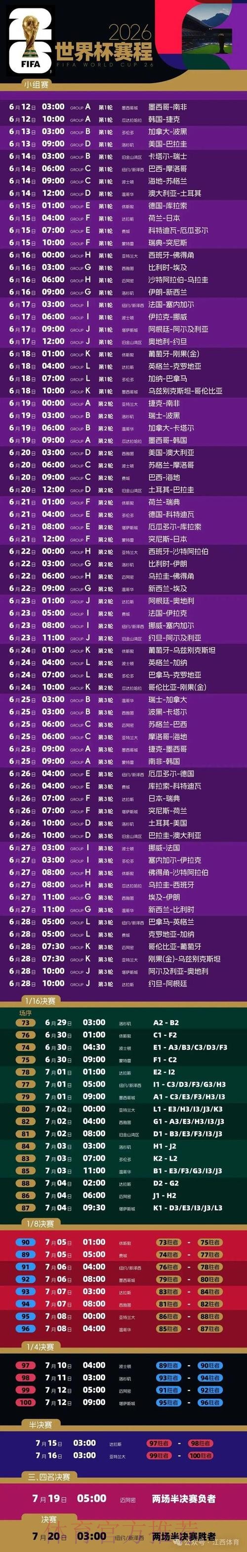 免费下载2026世界杯比分应用程序指南 免费下载2026世界杯比分应用程序指南