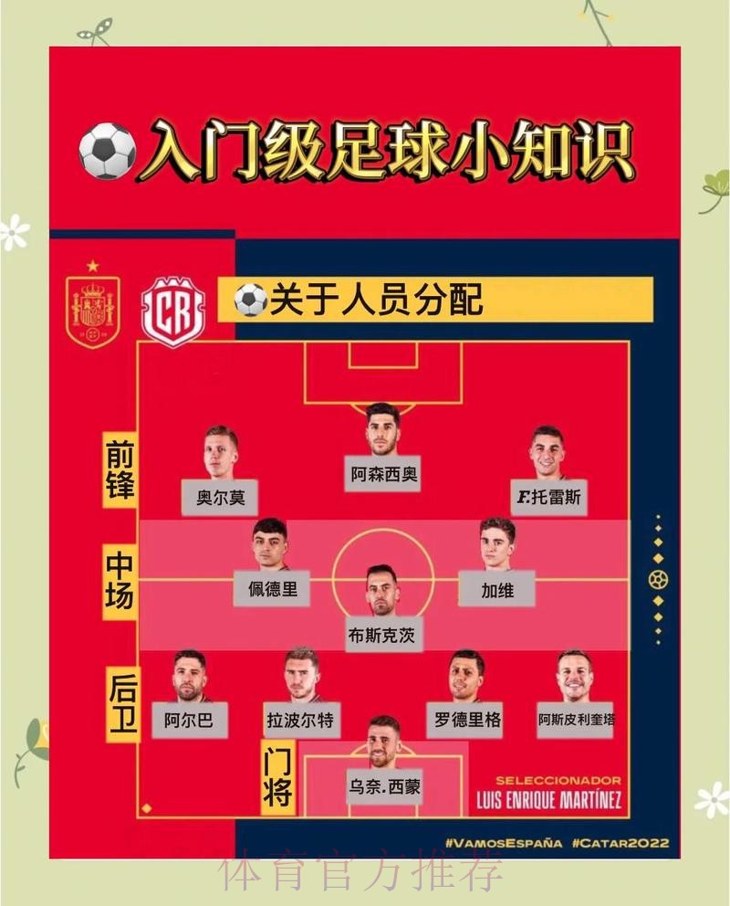 全面解析世界杯滚球全站投注策略与技巧 全面解析世界杯滚球全站投注策略与技巧